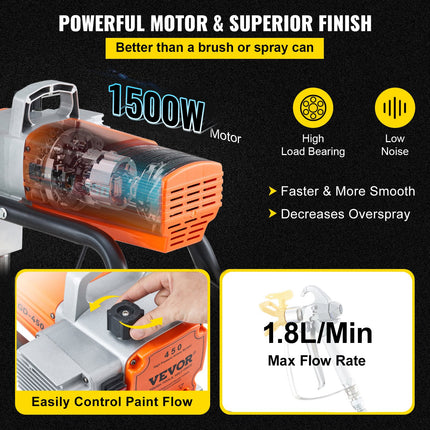 Beoris dažų purkštuvas VEVOR 450, 1500 W
