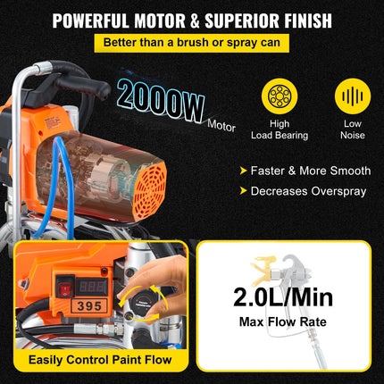 Beoris dažų purkštuvas VEVOR 395, 2000 W