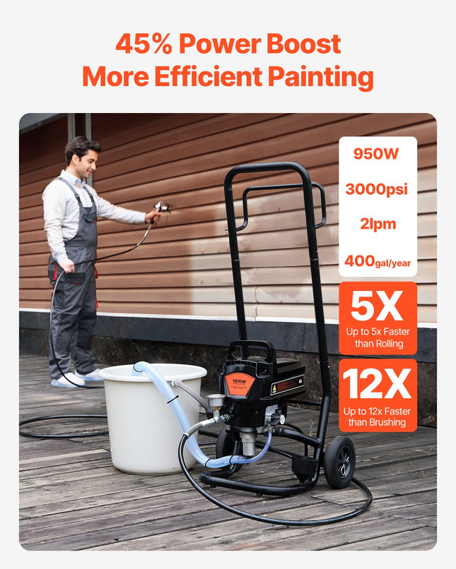 Beoris dažų purkštuvas VEVOR RP8628 plus, 950 W